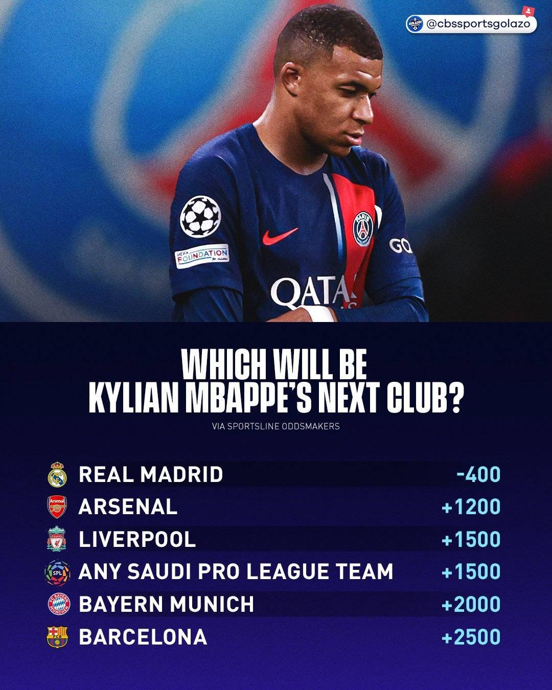 Football compensation (how to calculate the bonus for football compensation)